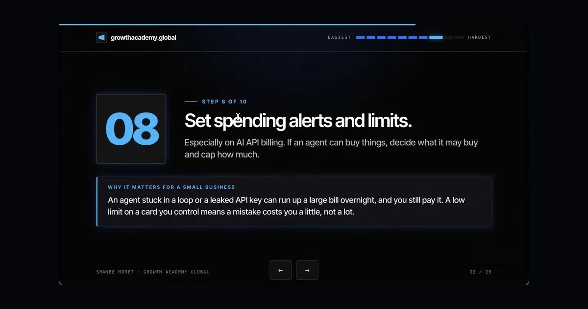 How to Set AI Spending Limits on OpenAI, Claude and Buying Agents