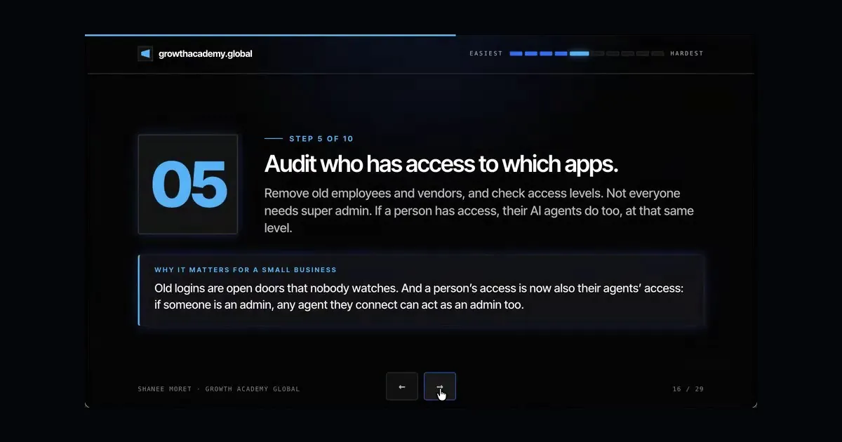 Audit Who Has Access to Your Business Apps (Their AI Agents Do Too)