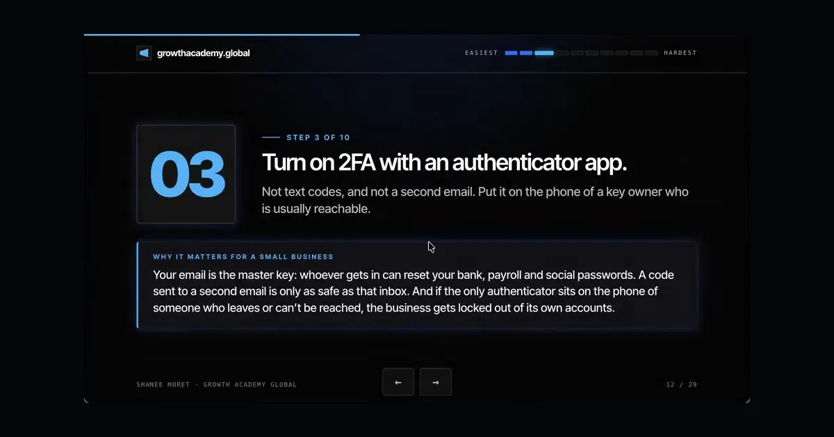 Two-Factor for Small Business: Use an Authenticator App, Not a Second Email