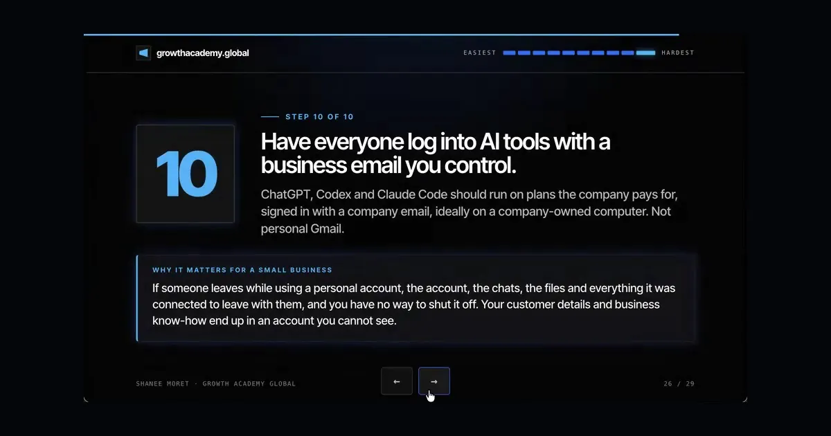 Why Your Team Should Use Business AI Accounts, Not Personal Ones (ChatGPT Work, Claude)