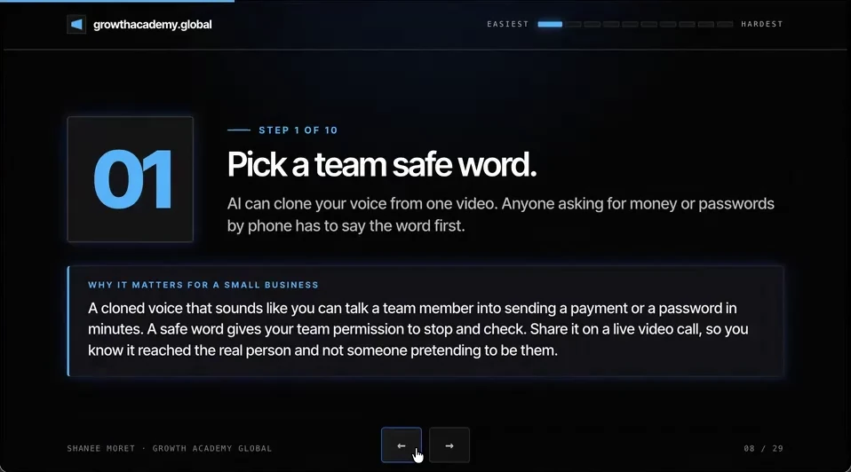Step 1 of 10 slide: Pick a team safe word, with a box explaining that a cloned voice can talk a team member into sending a payment or a password in minutes.