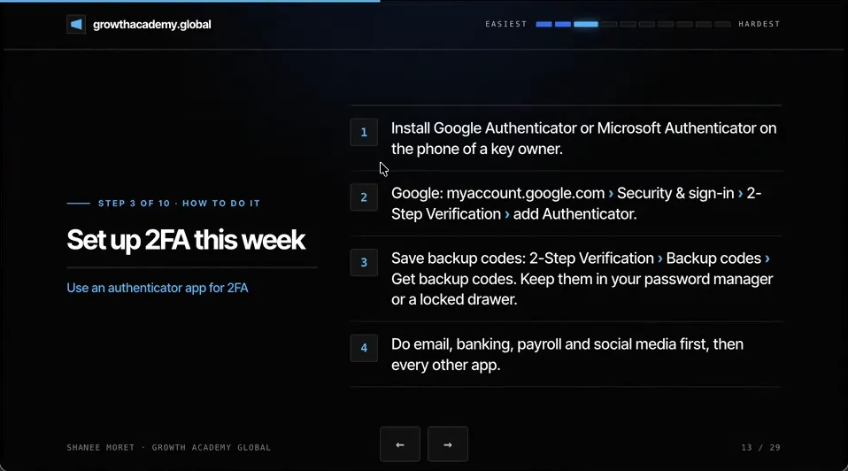 How-to slide for step 3: install Google or Microsoft Authenticator on a key owner's phone, turn on Google 2-Step Verification, save backup codes, then do email, banking, payroll and social media first.