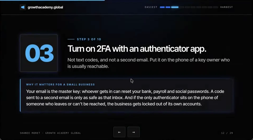Step 3 of 10 slide: Turn on 2FA with an authenticator app. Not text codes, and not a second email. Put it on the phone of a key owner who is usually reachable.