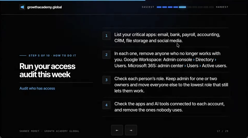 How-to slide for step 5: list your critical apps, remove anyone who no longer works with you, keep admin for one or two owners, and remove unused connected apps and AI tools.