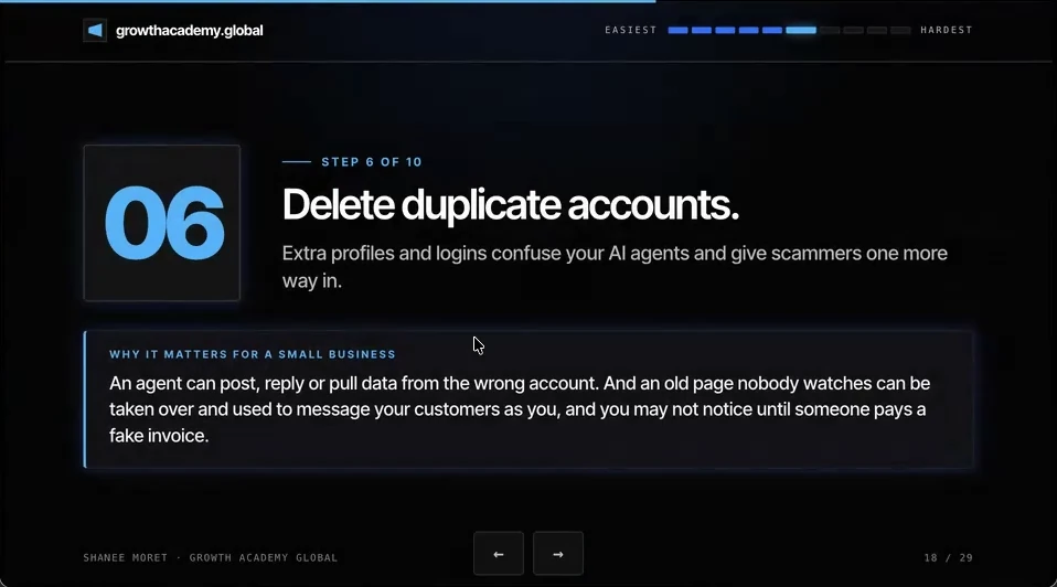 Step 6 of 10 slide: Delete duplicate accounts. Extra profiles and logins confuse your AI agents and give scammers one more way in.