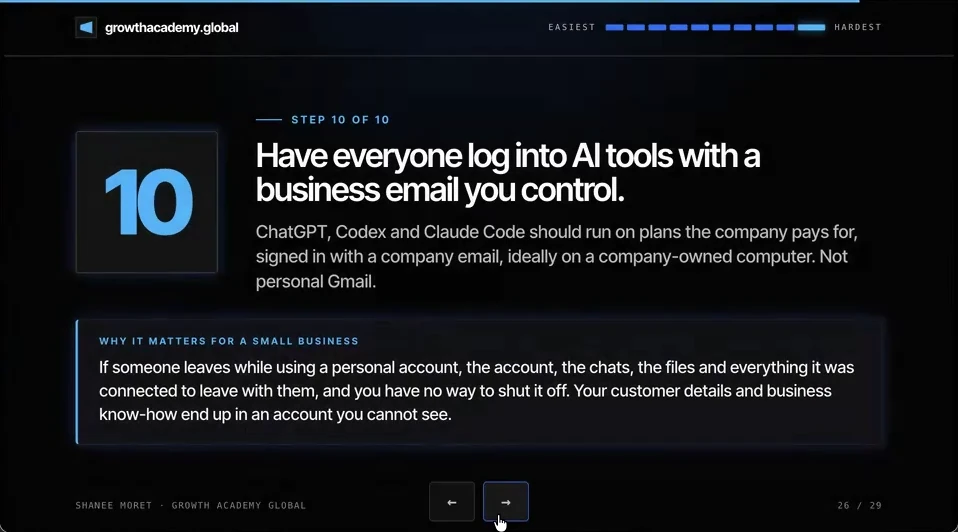 Step 10 of 10 slide: Have everyone log into AI tools with a business email you control. ChatGPT, Codex and Claude Code should run on plans the company pays for.
