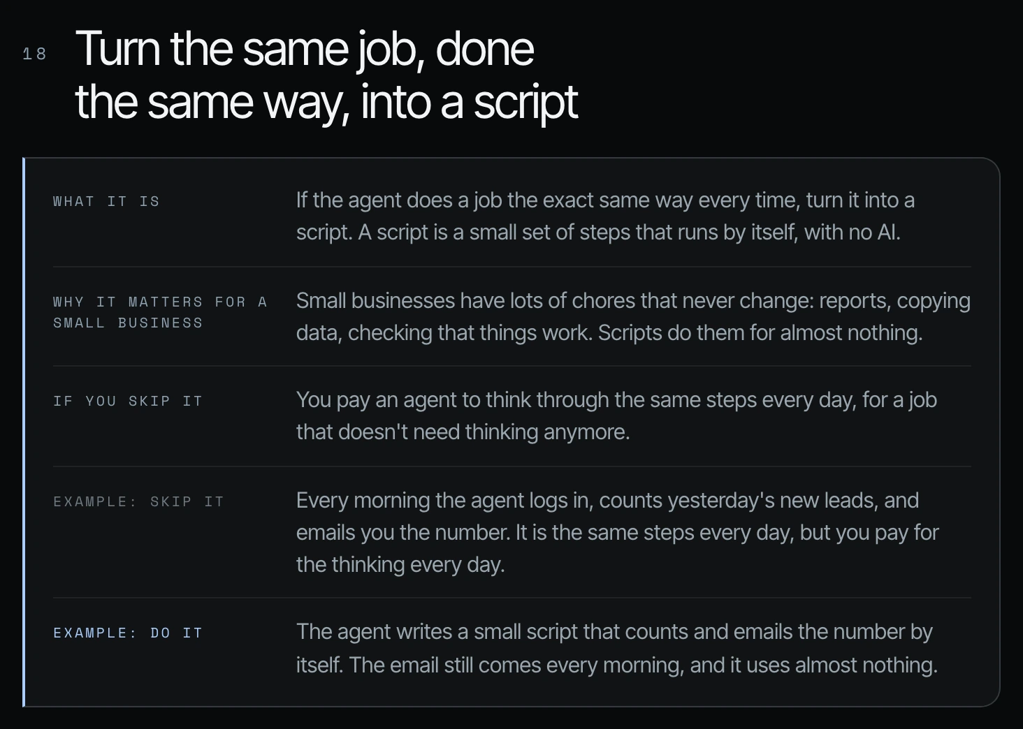 Way 18 card titled "Turn the same job, done the same way, into a script" with what it is, why it matters, and examples