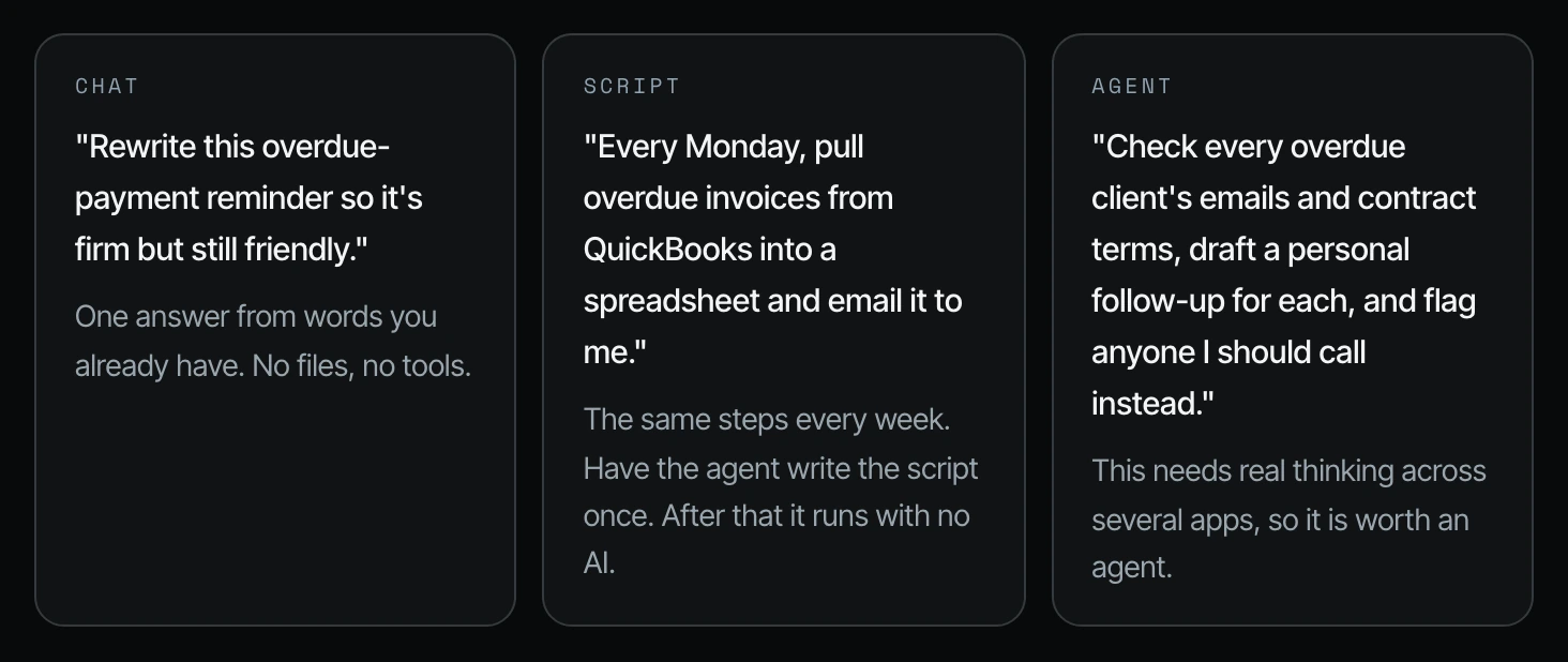 Three cards, chat, script and agent, solving one late-bills problem three ways