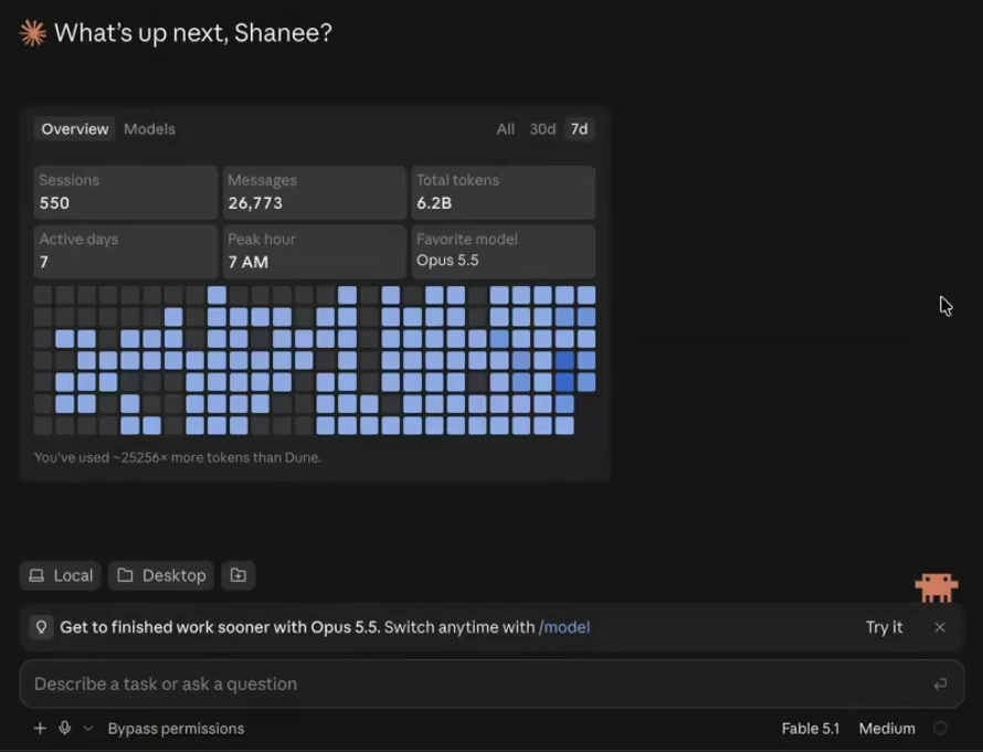 Claude Code new chat screen showing 550 sessions, 26,773 messages and 6.2B tokens over 7 days, favorite model Opus 5.5