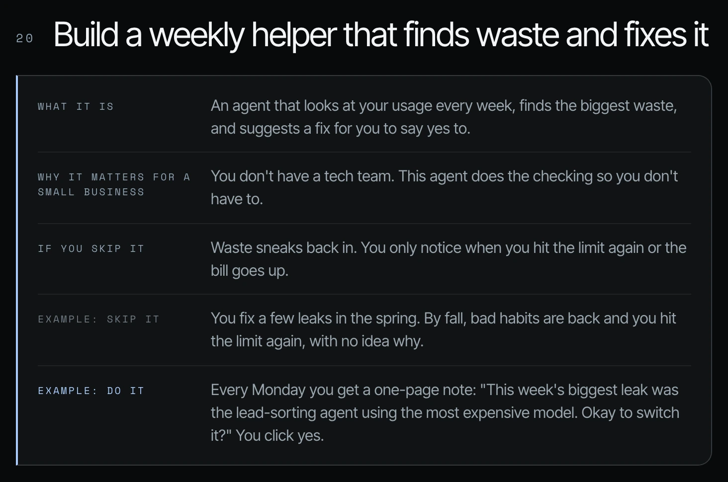 Way 20 card titled "Build a weekly helper that finds waste and fixes it" with what it is, why it matters, and the Monday one-page note example