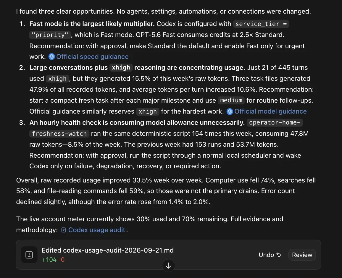 An earlier Codex usage audit from Shanee's account listing three opportunities: Fast mode on by default, large conversations with xhigh reasoning, and an hourly health check running the same script 154 times
