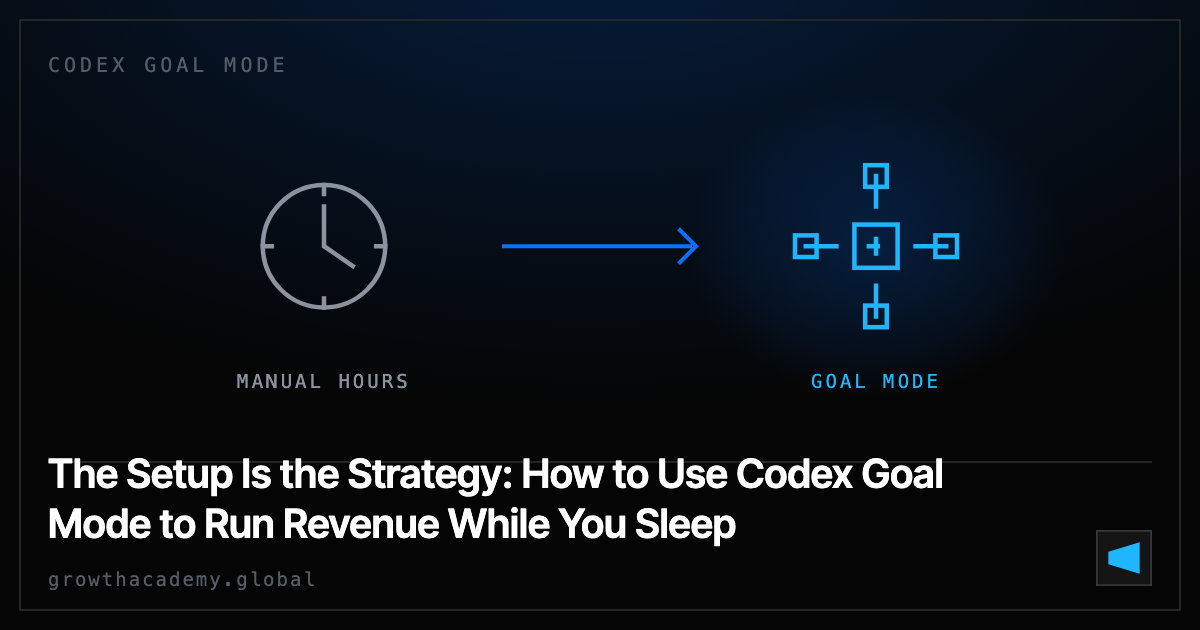The Setup Is the Strategy: How to Use Codex Goal Mode to Run Revenue While You Sleep