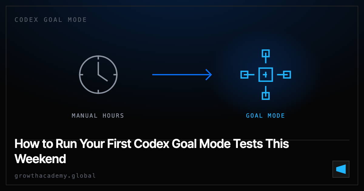 How to Run Your First Codex Goal Mode Tests This Weekend