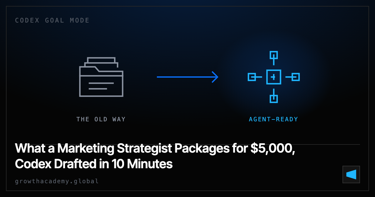 What a Marketing Strategist Packages for $5,000, Codex Drafted in 10 Minutes