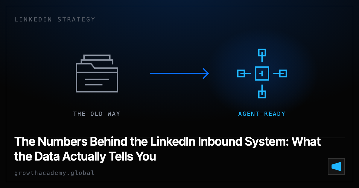 The Numbers Behind the LinkedIn Inbound System: What the Data Actually ...