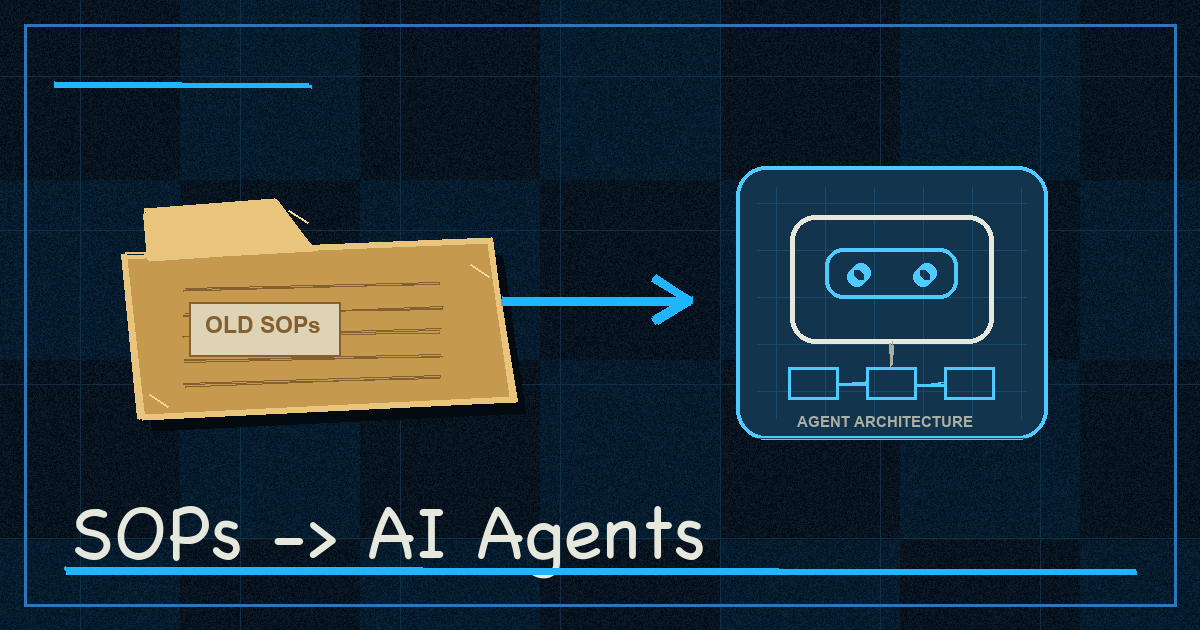 How to Turn Your SOPs Into AI Agents with Claude Code