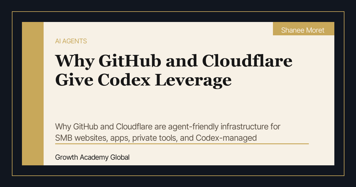 Why GitHub and Cloudflare Give Codex Leverage | Growth Academy Global