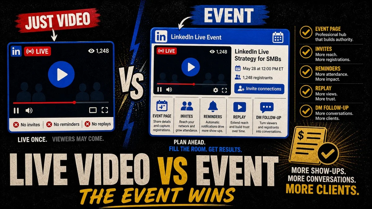 LinkedIn Live video vs event thumbnail comparing plain live video with event infrastructure.